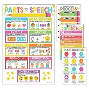 Grammar Posters | Set of 4 | Educational Supplies - Colorful